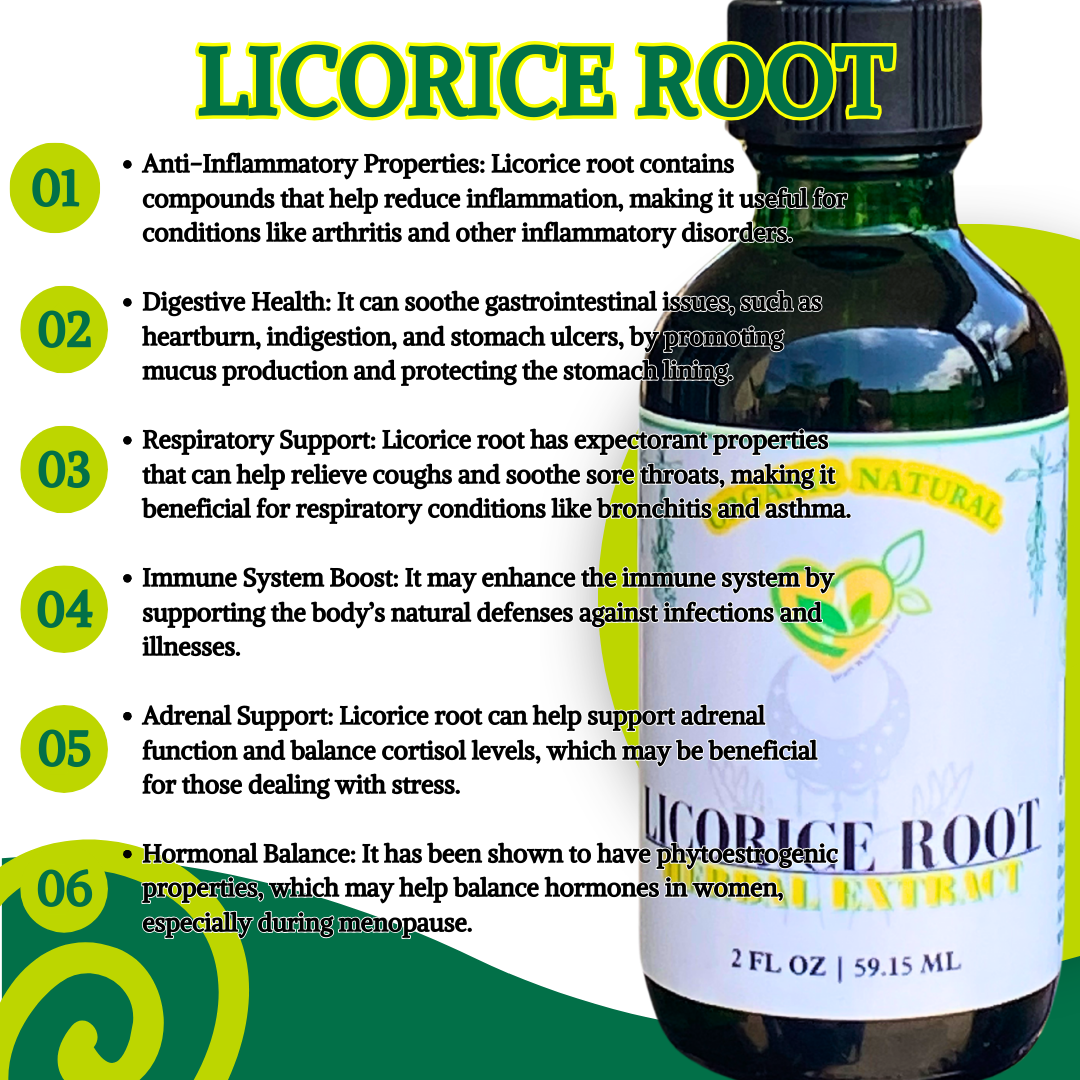 Licorice Root Extract Non-Alcohol Tincture Liquid Drop Respiratory Digestion 2oz