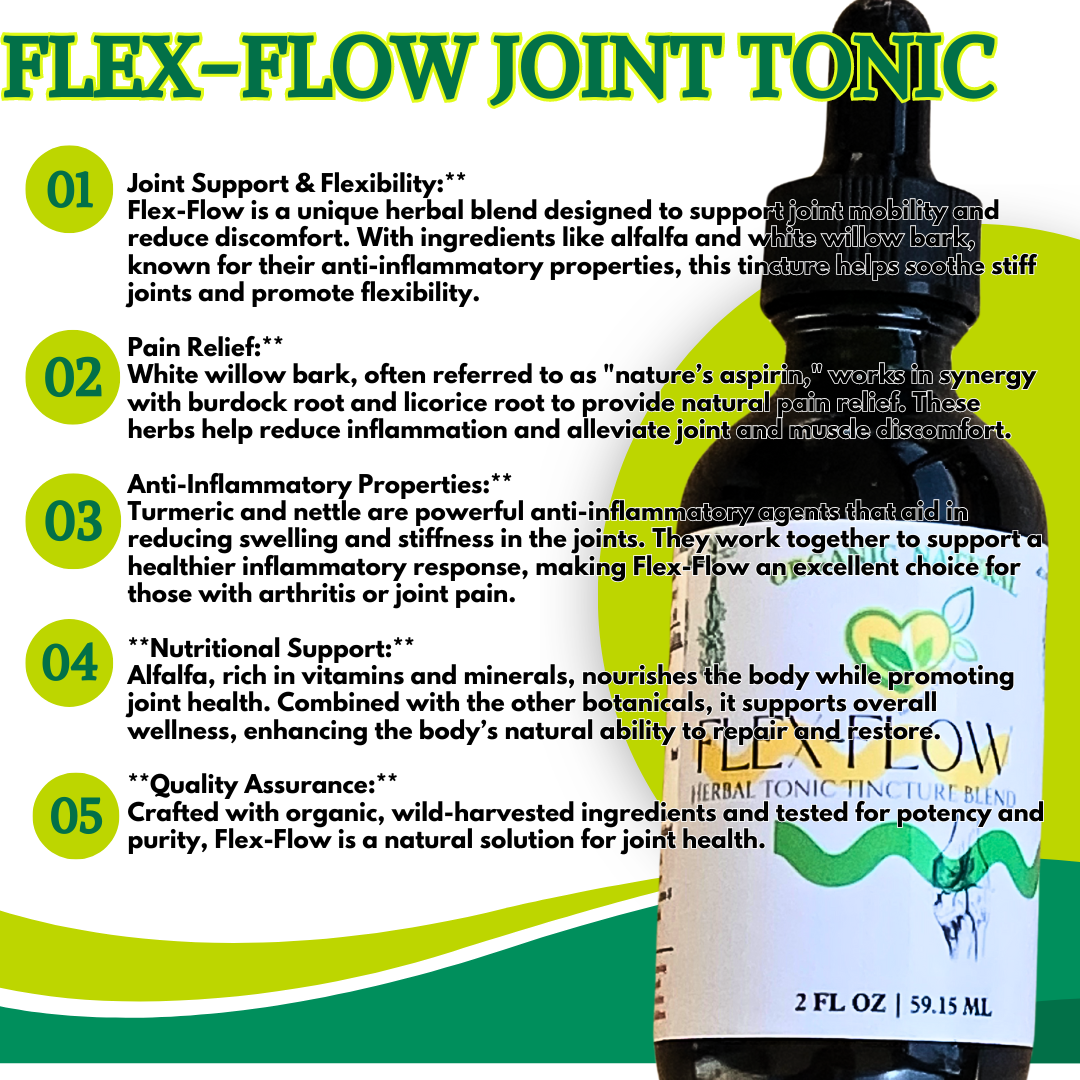 Joint Support Tincture Herbal Blend 2oz Flexibility Mobil & Natural Pain Relief